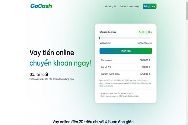 Hạn mức, lãi suất, thời hạn cho vay tại GoCash linh hoạt